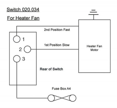                                             Heater Fan 2-Speed Rocker Switch Off-on-on
                                           