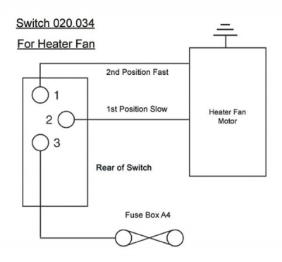 Wiring Diagrams