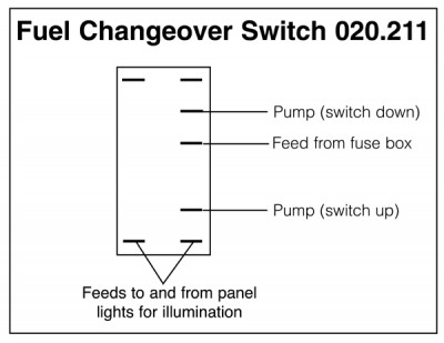                                             Fuel Changeover Rocker Switch On-on
                                           