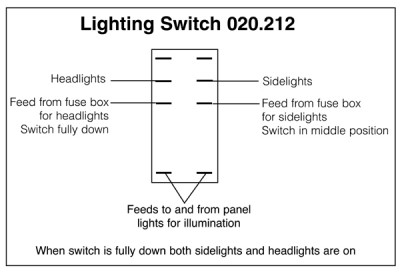 Wiring Diagrams