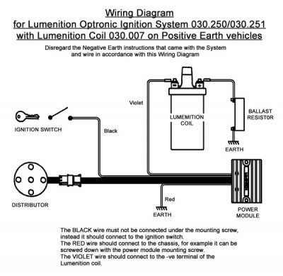                                             Lumenition Optronic Ignition System
                                           