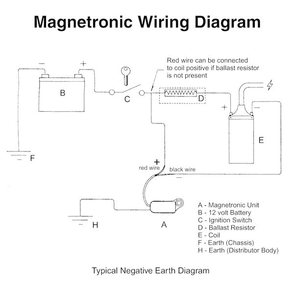 Lucas Magnetronic Ignition Lumenition MTK 005 A/C 6 Cylinder 25D 