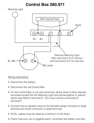                                             Dummy Screw Terminal Wiring Box for Dynalite
                                           