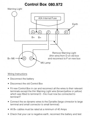                                             Dummy Lucar Terminal Wiring Box for Dynalite
                                           