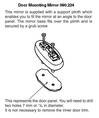                                             Door Mirror Racing Type - Mini - Right Hand - Flat glass
                                           