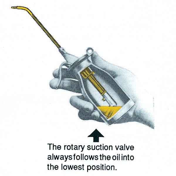 Reilang R003 Precision Oiler with Double Pumps 