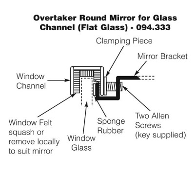                                             Overtaker Mirror - Glass Channel - Round - Flat Glass
                                           