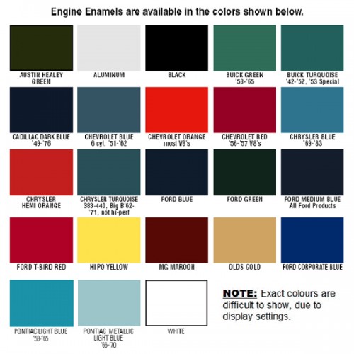 Por 15 Engine Paint Color Chart