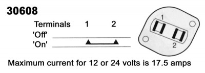                                             Ignition Switch - Off / On
                                           