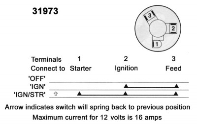 Wiring Diagrams