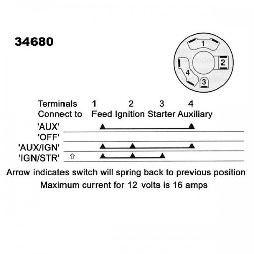 Lucas Ignition Starter & Auxiliary Switch - 34680