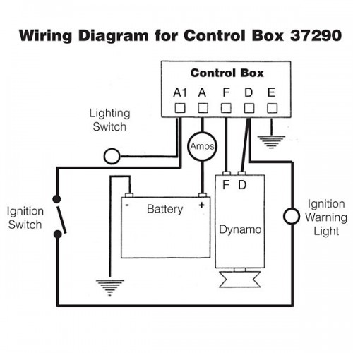 Lucas NCB101 37290 RB106 Control Box Reproduction Lucas NCB101 37290 RB106 Control Box Reproduction