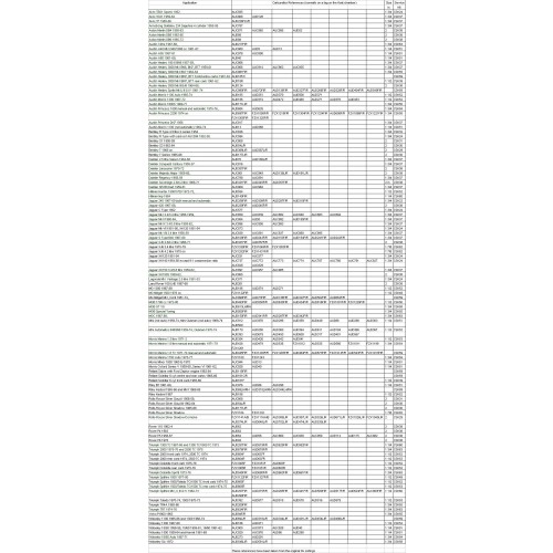 Service Kit for HS4 - 1 1/2 in image #1