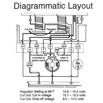                                             Dynamo Regulator Lucas Type RF95 - 12 Volt
                                           