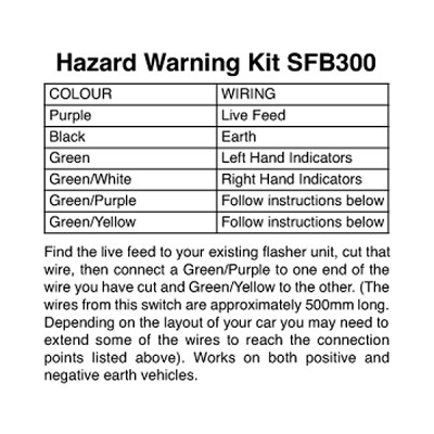                                             Hazard Warning Switch Kit SFB300
                                           