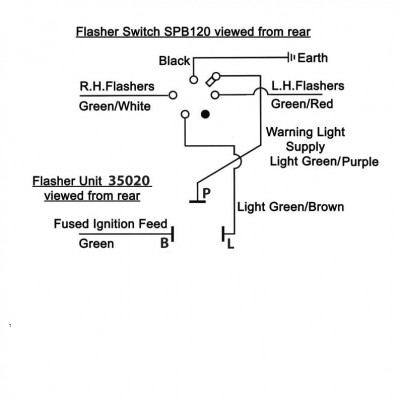                                             Manual Indictor Switch Cream Lever
                                           