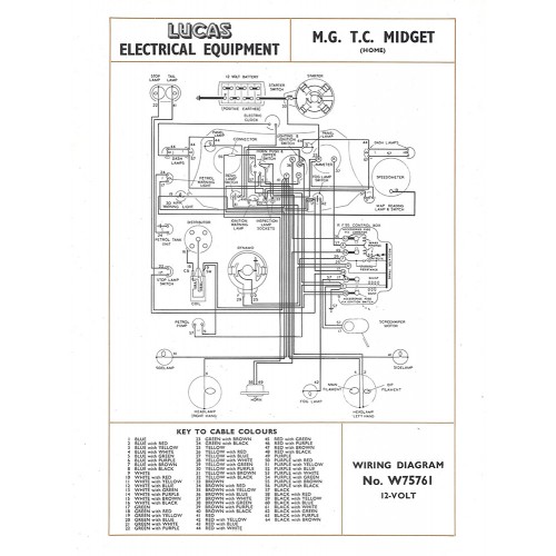 MG TC Lucas Spares Parts List image #1